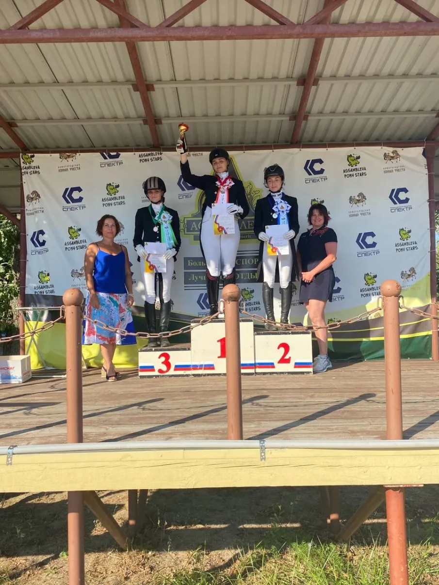 Конная фиеста памяти Е.В. Абрамова